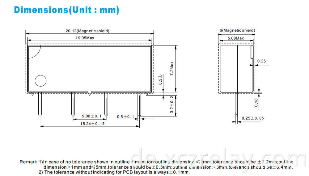 Explosion-proof relay